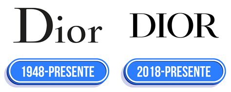que significa christian dior